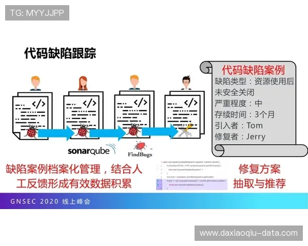 波胆大数据模型揭秘电子真人防骗避坑技巧